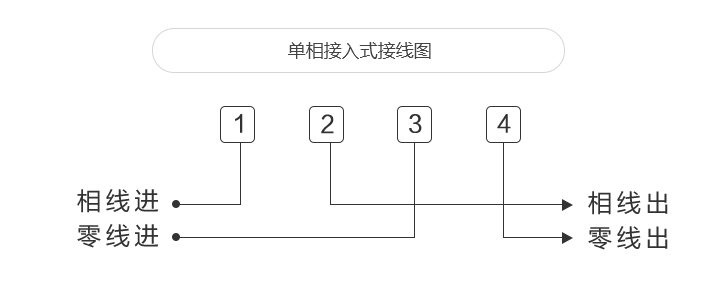 威勝智能電表接線