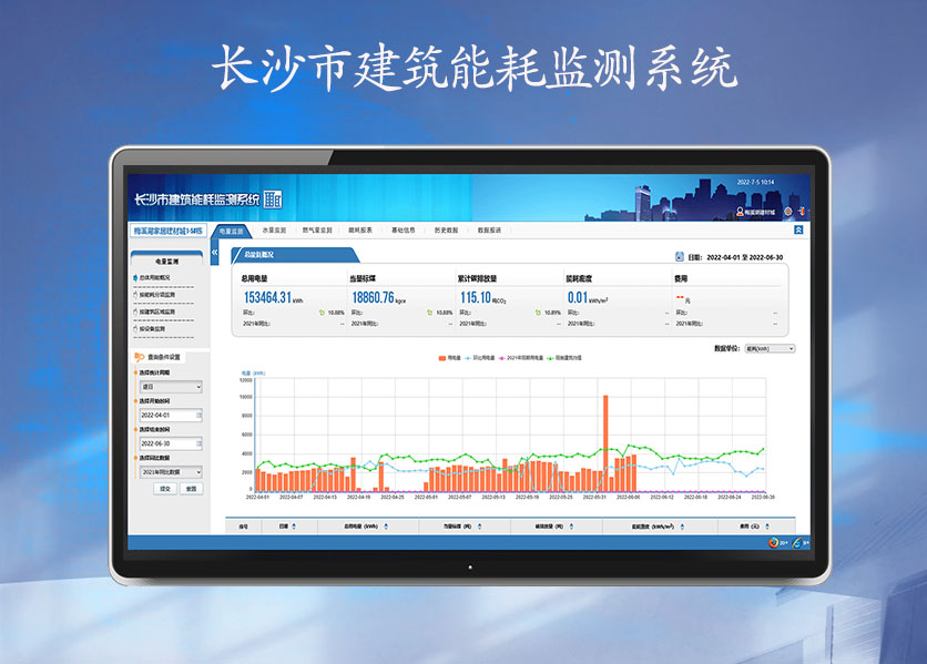 長沙市建筑能耗監測系統